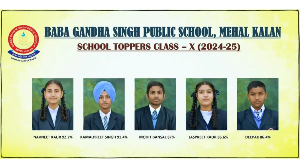 Excellent! Baba Gandha School Students ਨੇ ਮਾਰੀ ਮੱਲ 2 Excellent! Baba Gandha School Students ਨੇ ਮਾਰੀ ਮੱਲ Baba Gandha School Students ਨੇ CBC 10ਵੀਂ ਦੇ ਨਤੀਜਿਆਂ ਵਿੱਚ ਮੱਲਾਂ ਮਾਰੀਆਂ