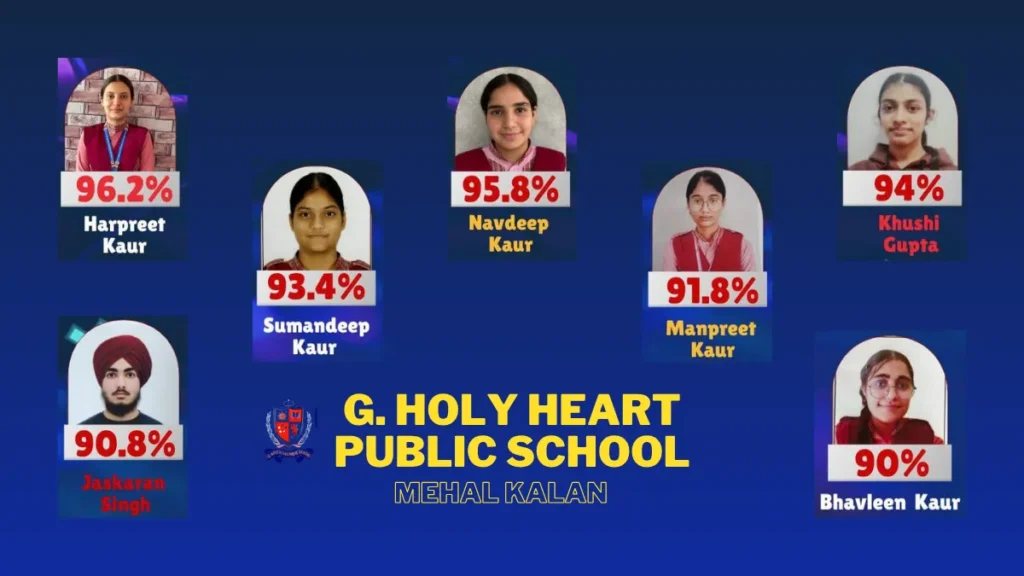 Awesome! G. Holy Heart School ਨੇ 12ਵੀਂ 'ਚ 100% ਨਤੀਜਾ ਜਿੱਤਿਆ 2 Awesome! G. Holy Heart School ਨੇ 12ਵੀਂ 'ਚ 100% ਨਤੀਜਾ ਜਿੱਤਿਆ G.Holy Heart School ਨੇ CBSE 12ਵੀਂ ਦੇ results ਵਿੱਚ 100% ਸਫਲਤਾ ਹਾਸਲ ਕੀਤੀ
